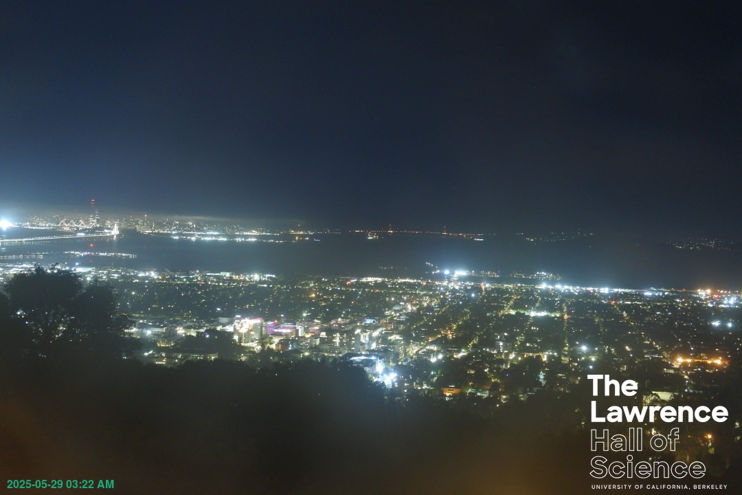 Current image from The View cam