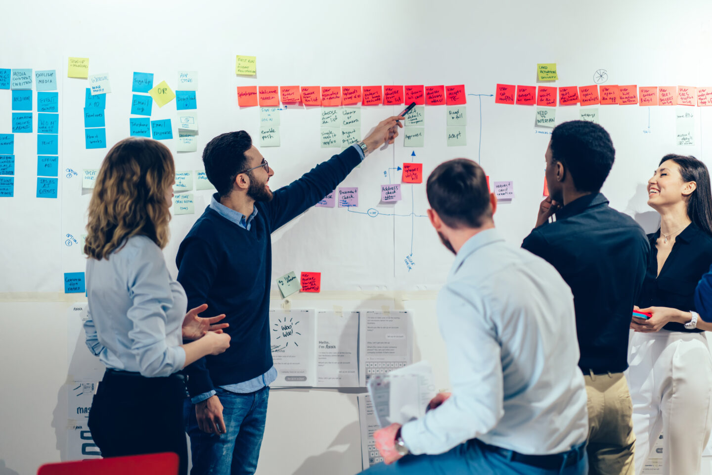 A group of educators gather in front of a whiteboard to review the results of a strategy session