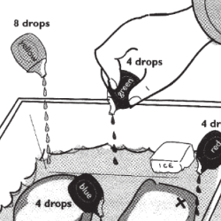 Spill Spread Simulation diagram